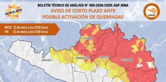DISTRITOS DE AREQUIPA ESTÁN EN ALERTA ROJA POR LLUVIAS INTENSAS
