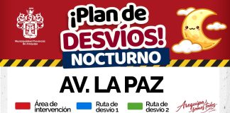 ATENCIÓN CONDUCTORES: CERRARÁN LA CALLE LA PAZ DESDE ESTA NOCHE POR OBRAS VIALES